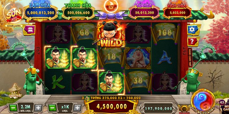 SunWin thường tổ chức các sự kiện cho trò chơi Slots